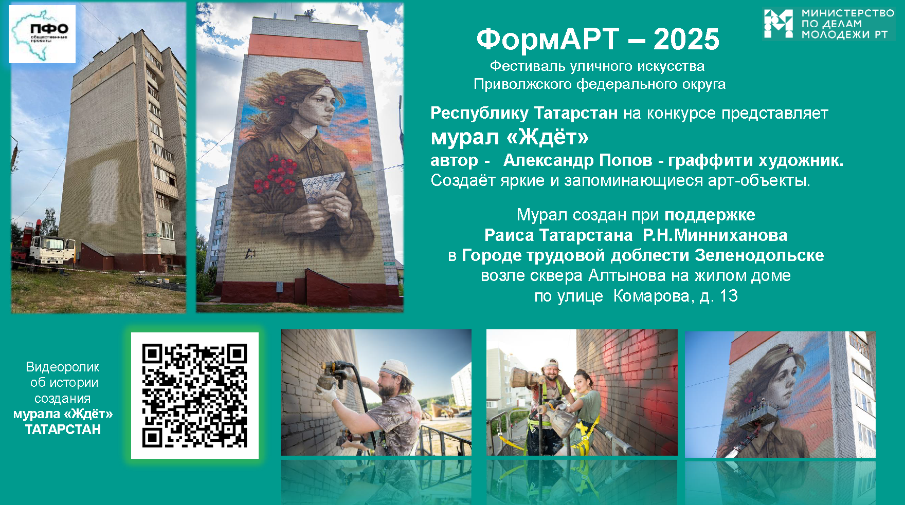 2-FormART-Tatarstan-Prezentaciya-golosovanie_Страница_2