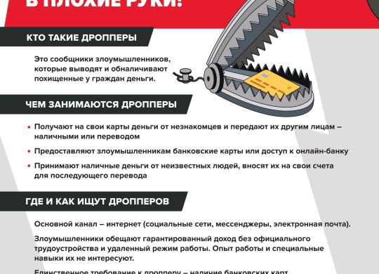 10_Дропперы_merged_page-0001