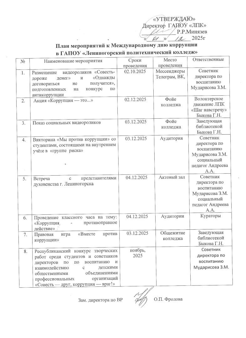1.-Коррупция_2025-12-01_10-59-45_1